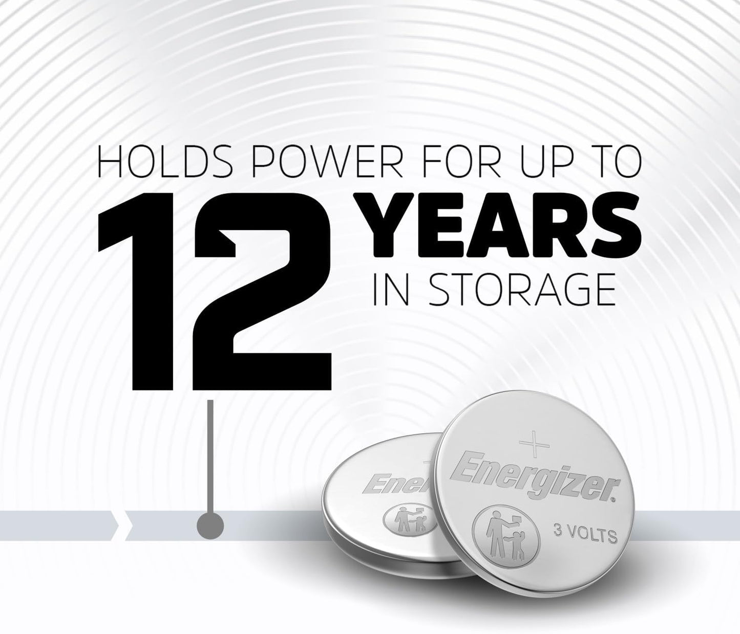 CR2032 Batteries, 3V Lithium Coin Cell 2032 Watch Battery,White (6 Count)