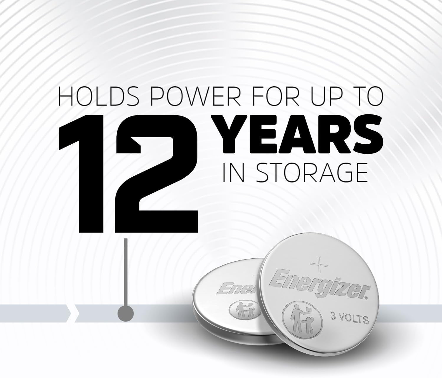 CR2032 Batteries, 3V Lithium Coin Cell 2032 Watch Battery,White (6 Count)